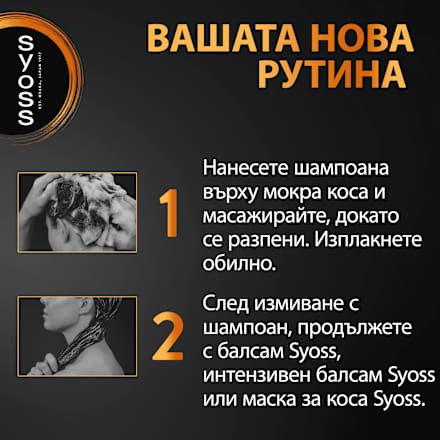 Шампоан за коса Repair syoss