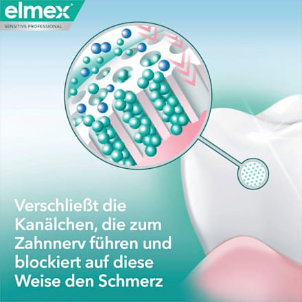 Zahnpasta Sensitive Professional Repair & Prevent elmex