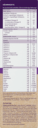 Folgemilch 2 aus Ziegenmilch nach dem 6. Monat Töpfer