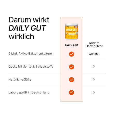 Daily Gut Darm Pulver Vanille BRAINEFFECT