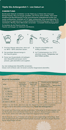 Folgemilch 2 nach dem 6. Monat Töpfer