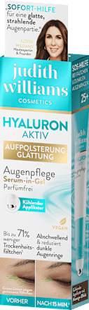 Augenserum Gel Hyaluron Aktiv judith williams COSMETICS