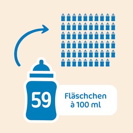 Anfangsmilch Pre Milumil von Geburt an Milupa
