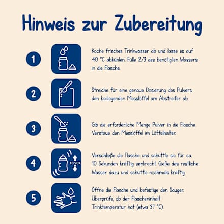 Anfangsmilch 1 Milumil von Geburt an Milupa