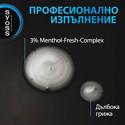 Шампоан за коса Clean & Cool syoss Men