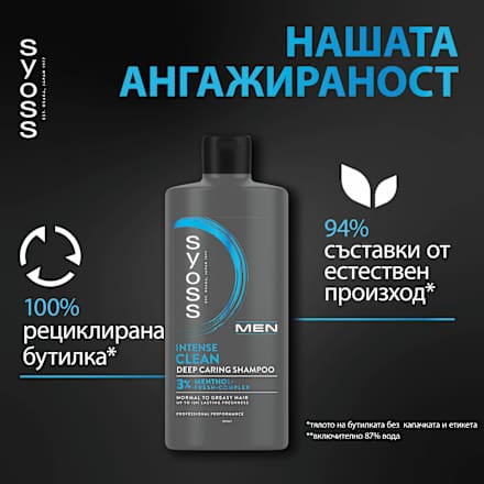 Шампоан за коса Clean & Cool syoss Men