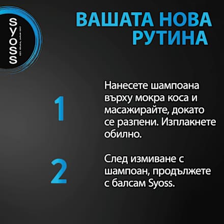 Шампоан за коса Clean & Cool syoss Men