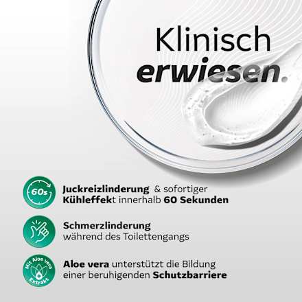 ActiProct Gel Tube actiPROCT