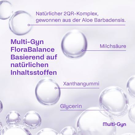 FloraBalance Gel  Multi-Gyn