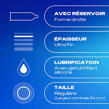 Kondome Gefühlsecht Ultra Durex