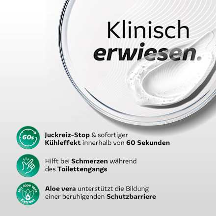 Hämorrhoiden Spray SOS actiPROCT