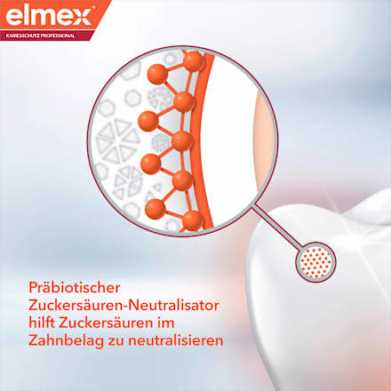 Zahnpasta Kariesschutz Professional elmex