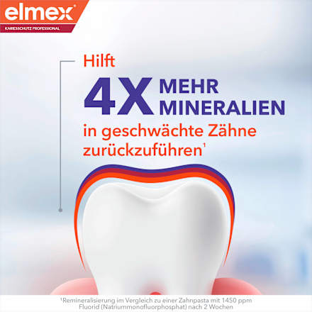 Zahnpasta Kariesschutz Professional elmex