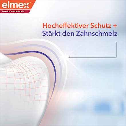 Zahnpasta Kariesschutz Professional elmex