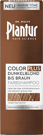 Farbshampoo Color Plus Dunkelblond bis Braun Plantur