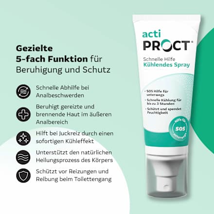 ActiProct  Spray actiPROCT