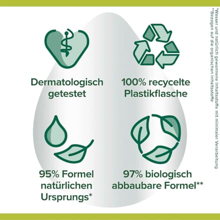Cremebad Naturals Wilde Orchidee & Feuchtigkeitsmilch Palmolive