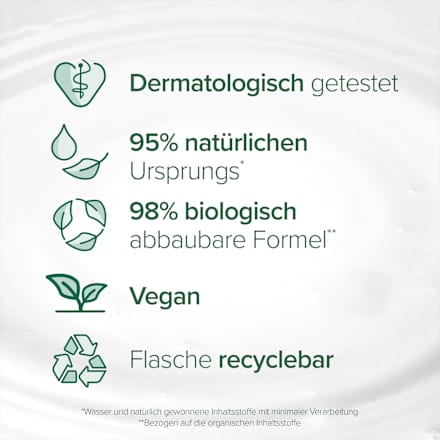 Cremebad Naturals Olive & Feuchtigkeitsmilch Palmolive
