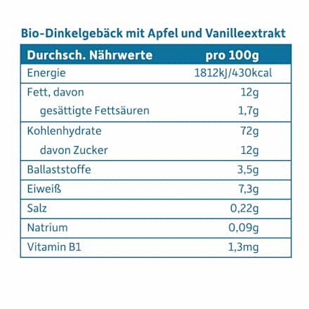 Babykekse Dinkel, Apfel & Vanille ab dem 8. Monat Freche Freunde