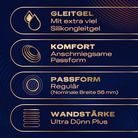 Kondome Intensity Extra Feucht Durex