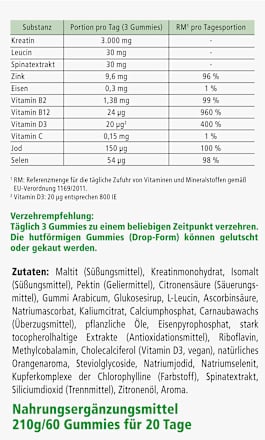 Popeye vegan Limette Gummies 60 St Madaus & Lauscher