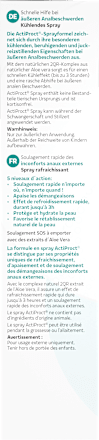 Hämorrhoiden Spray SOS actiPROCT