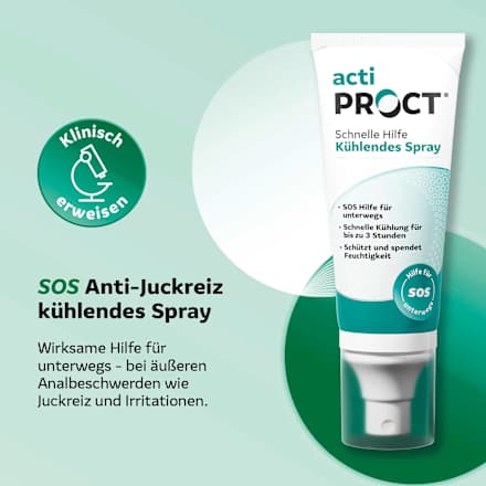 Hämorrhoiden Spray SOS actiPROCT