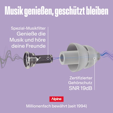Ohrstöpsel Party Plug 3 Größen (3 Paar) ALPINE