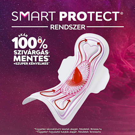 Éjszakai egészségügyi szárnyas betét Ultra Large+, jumbo pack Libresse