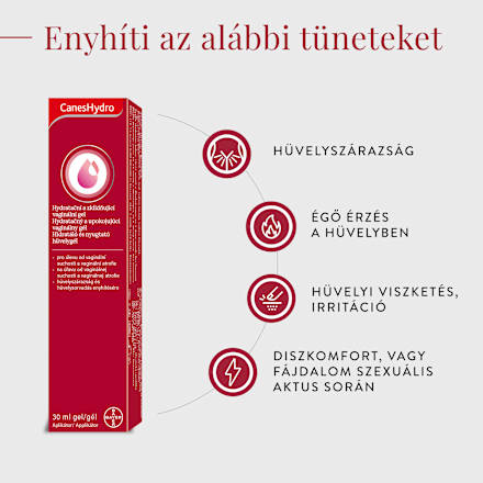 Hüvelygél CanesHydro