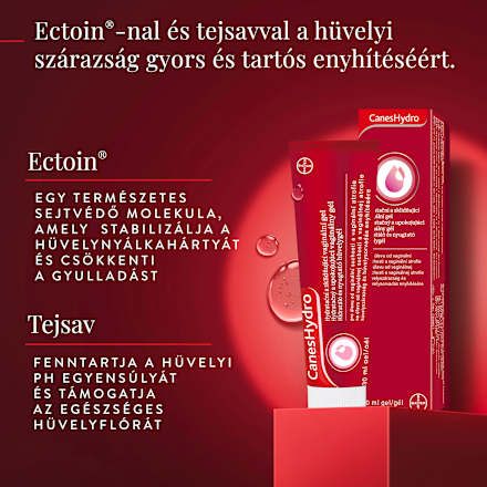 Hüvelygél CanesHydro