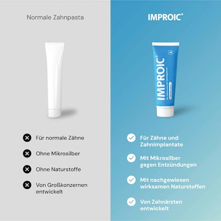 Zahnpasta für Zahnimplantate IMPROIC