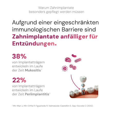 Zahnpasta für Zahnimplantate IMPROIC