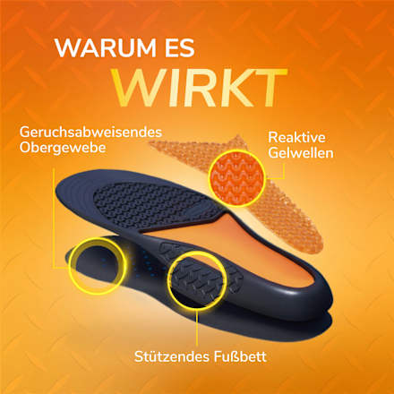 Einlegesohlen GelActiv Work Gr. 40 - 46,5 (1 Paar) Dr. Scholl's