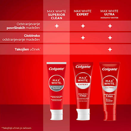 Zobna pasta Max White Superior Clean Colgate