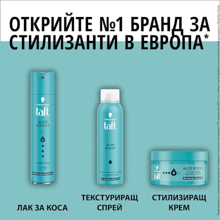 Лак за коса Aloe Boost Schwarzkopf taft