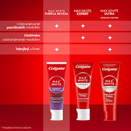 Zobna pasta Max White Purple Reveal Colgate