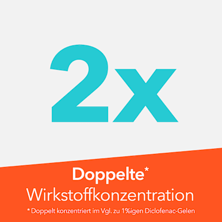 ratiopharm Diclox forte 20 mg/g Gel ratiopharm