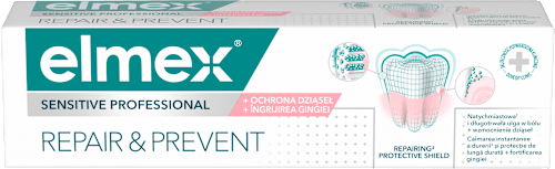 Zobna pasta Sensitive Professional + Gum Care, Repair & Prevent elmex