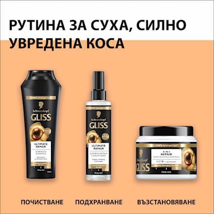 Шампоан за коса Ultimate Repair Schwarzkopf GLISS