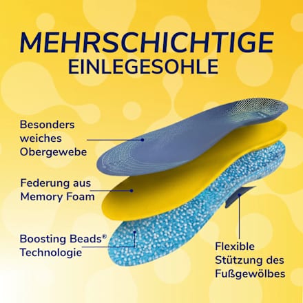Einlegesohlen 24 Hour Energy L (1 Paar) Scholl
