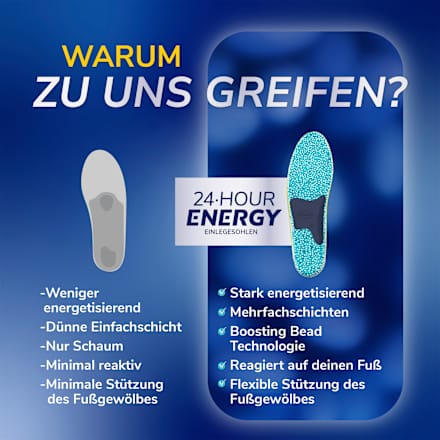 Einlegesohlen 24 Hour Energy L (1 Paar) Scholl