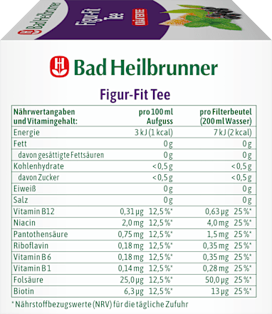Kräutertee "Figur-Fit Tee" (12 Beutel) Bad Heilbrunner