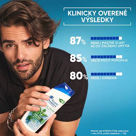 Šampón proti lupinám Menthol Fresh XXL head&shoulders