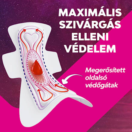 Éjszakai egészségügyi szárnyas betét, Ultra Extra Large+ Libresse