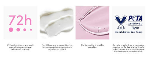 Advanced Care antiperspirant sprej Invisible Care Dove