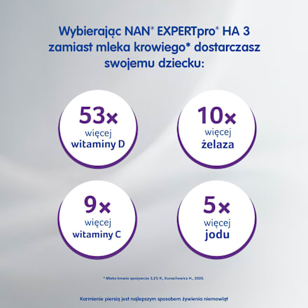 Mleko EXPERTpro HA 3 Nestlé NAN