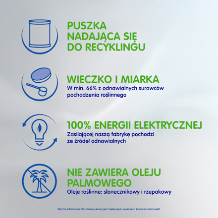 Mleko na kolki, zaparcia 0+ NAN Comfort  Nestlé NAN