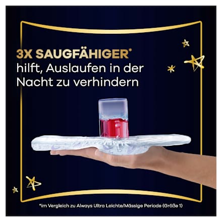 Ultimate-Binden Night Max Protection 6 mit Flügeln always