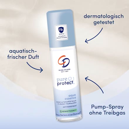 Antitranspirant Deo Zerstäuber Pure & Protect Aqua Essence CD